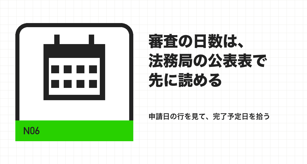 審査の日数は、法務局の公表表で先に読める