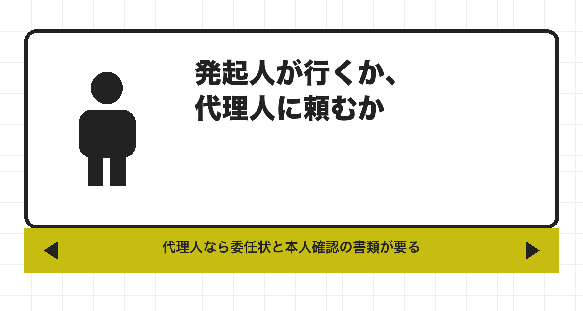 発起人が行くか、代理人に頼むか