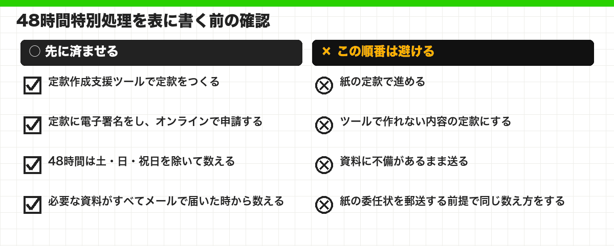 48時間特別処理を表に書く前の確認