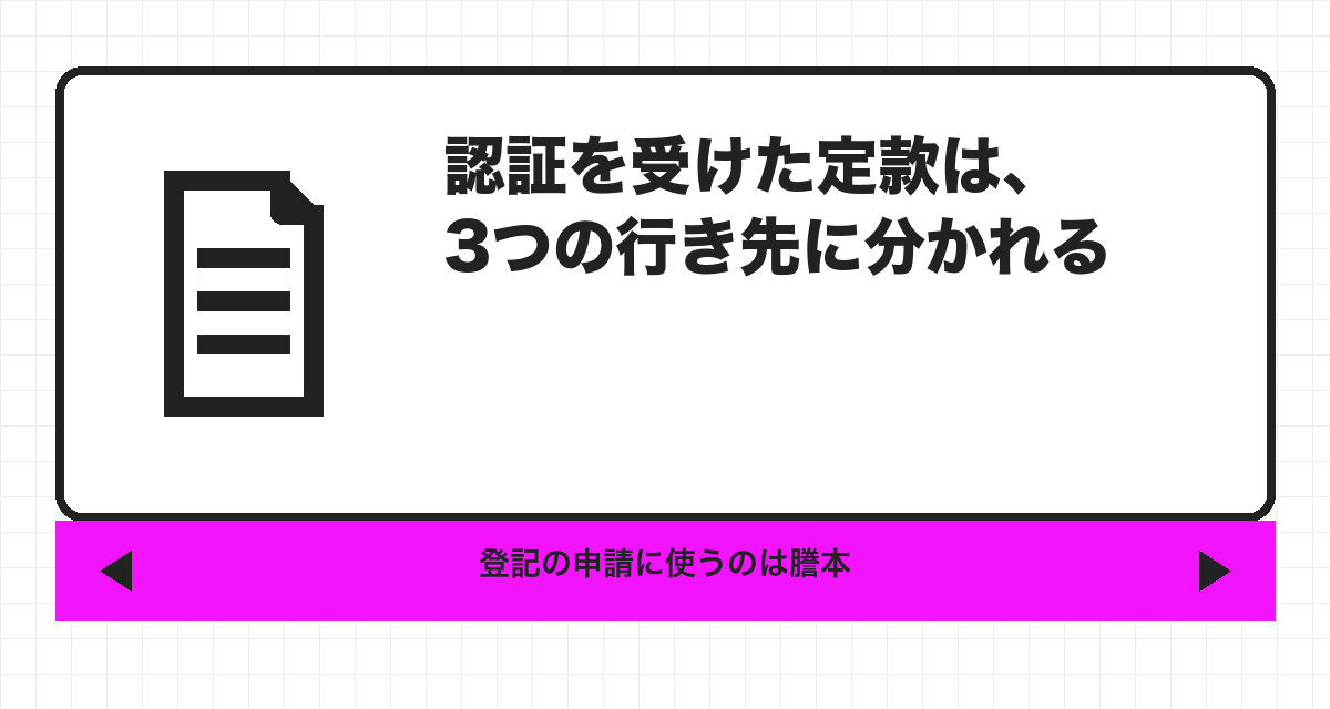 認証を受けた定款は、3つの行き先に分かれる