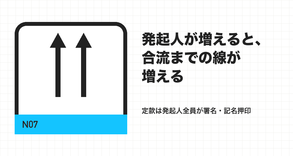 発起人が増えると、合流までの線が増える