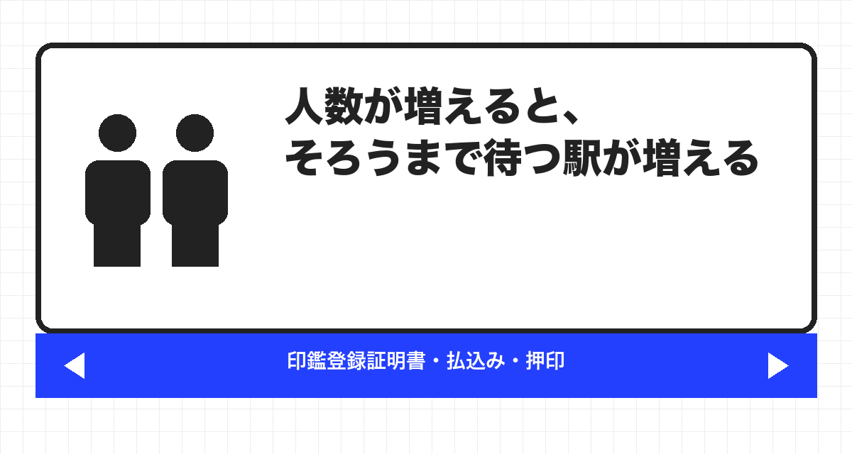 人数が増えると、そろうまで待つ駅が増える