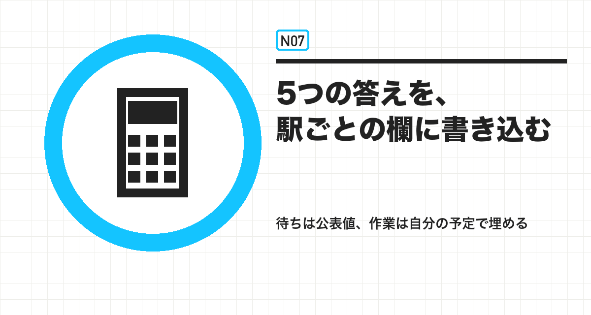 5つの答えを、駅ごとの欄に書き込む