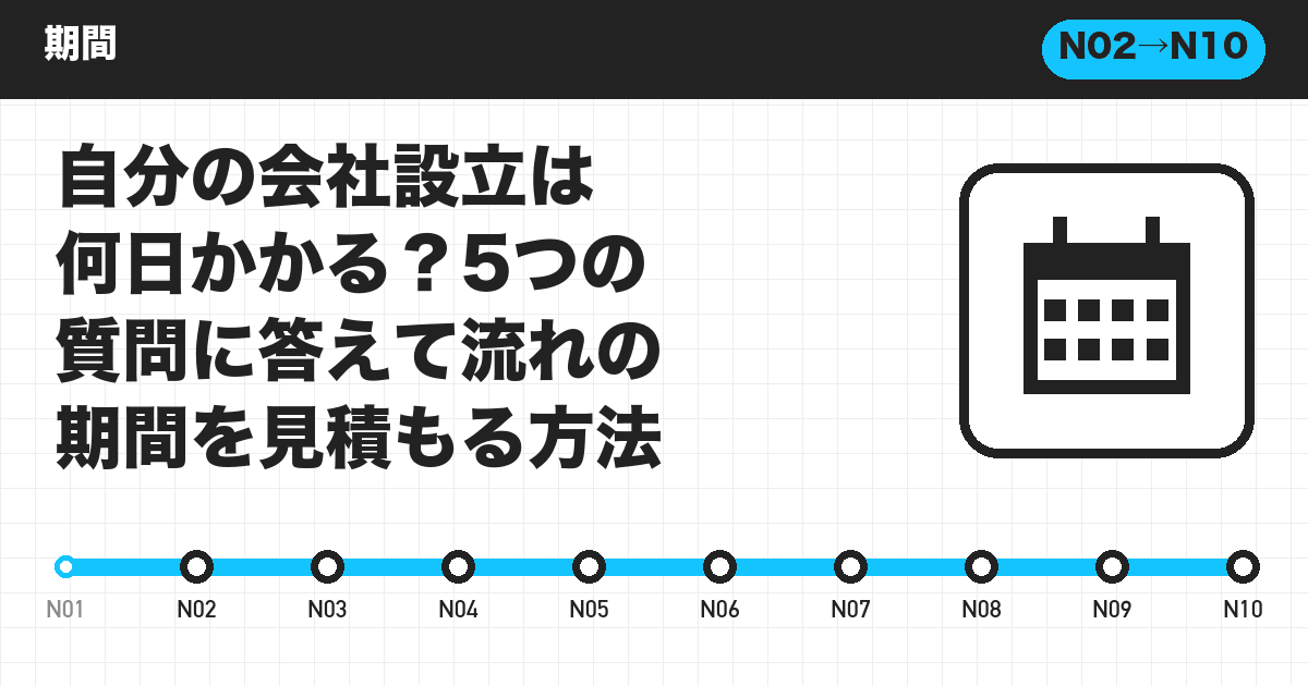 自分の会社設立は何日かかる?5つの質問に答えて流れの期間を見積もる方法