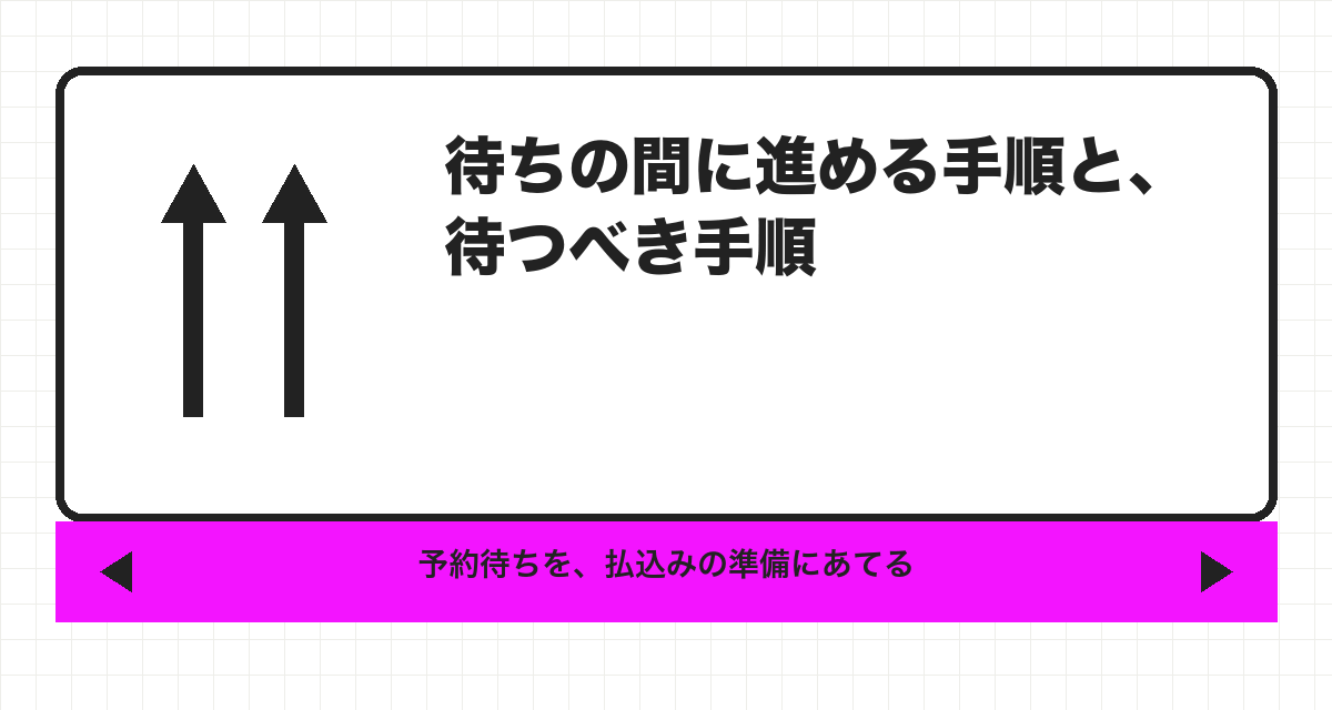 待ちの間に進める手順と、待つべき手順
