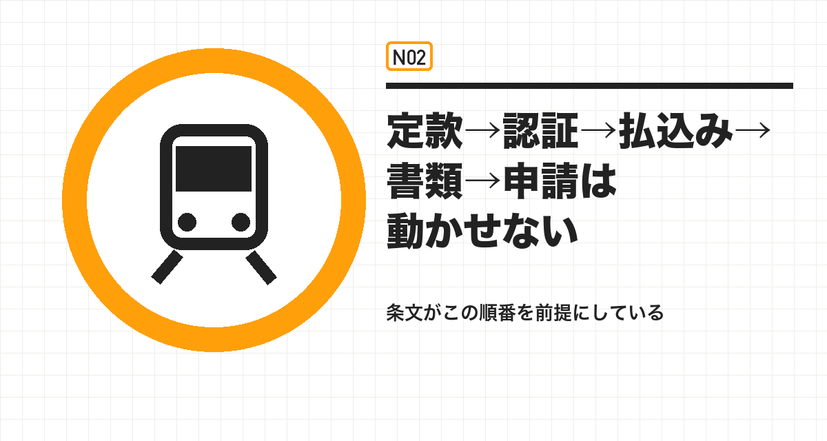 定款→認証→払込み→書類→申請は動かせない