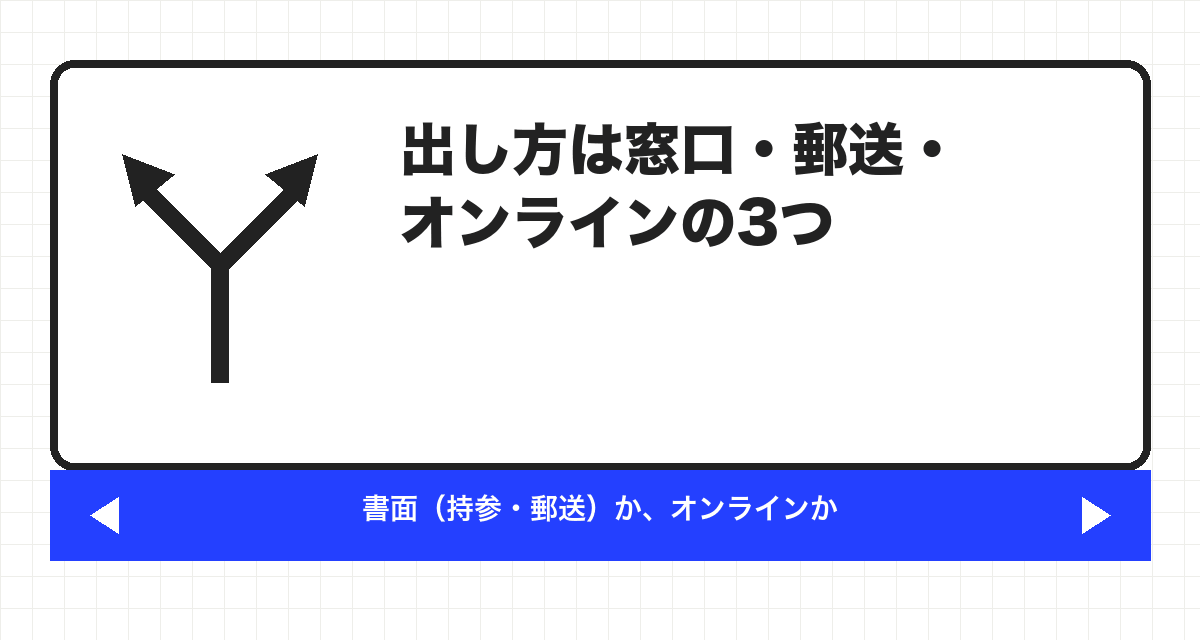 出し方は窓口・郵送・オンラインの3つ