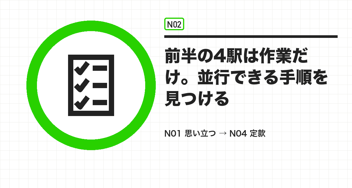 前半の4駅は作業だけ。並行できる手順を見つける