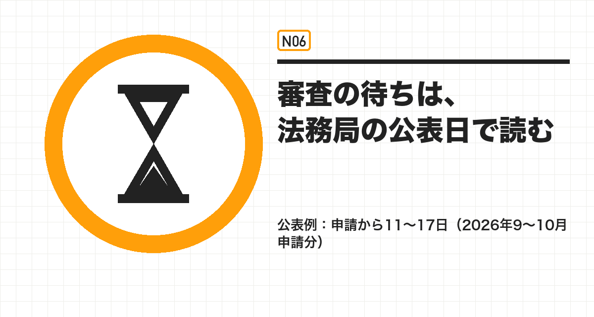 審査の待ちは、法務局の公表日で読む