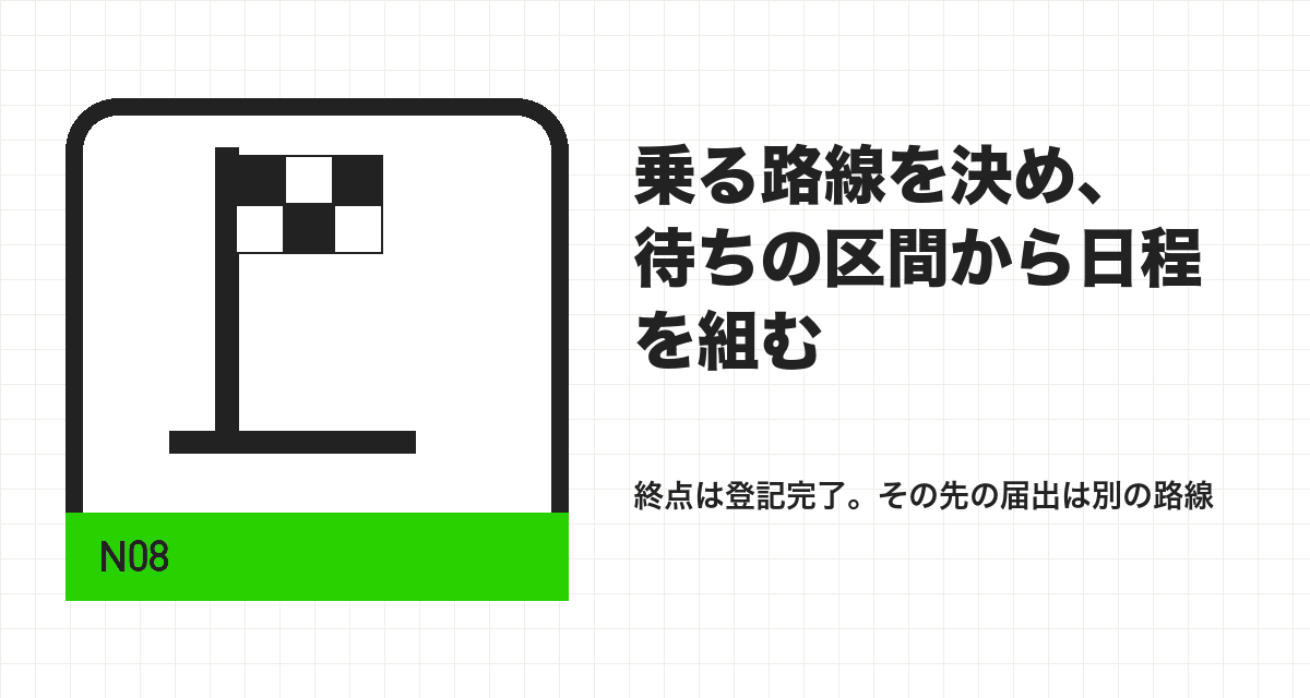 乗る路線を決め、待ちの区間から日程を組む