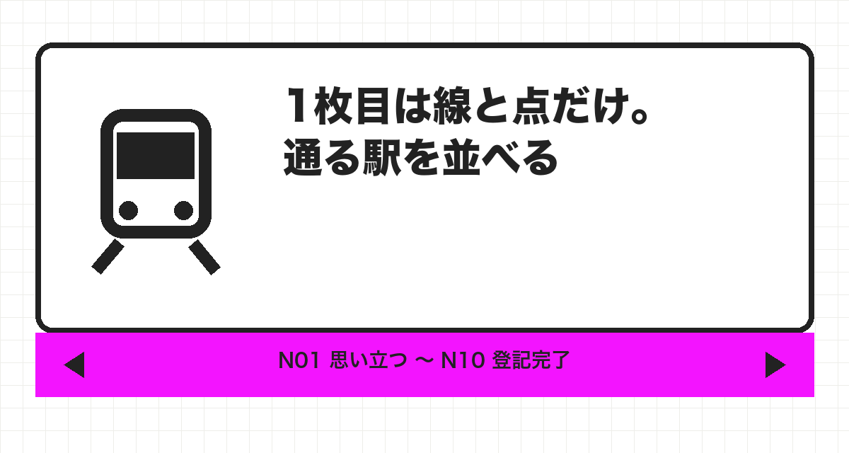 1枚目は線と点だけ。通る駅を並べる